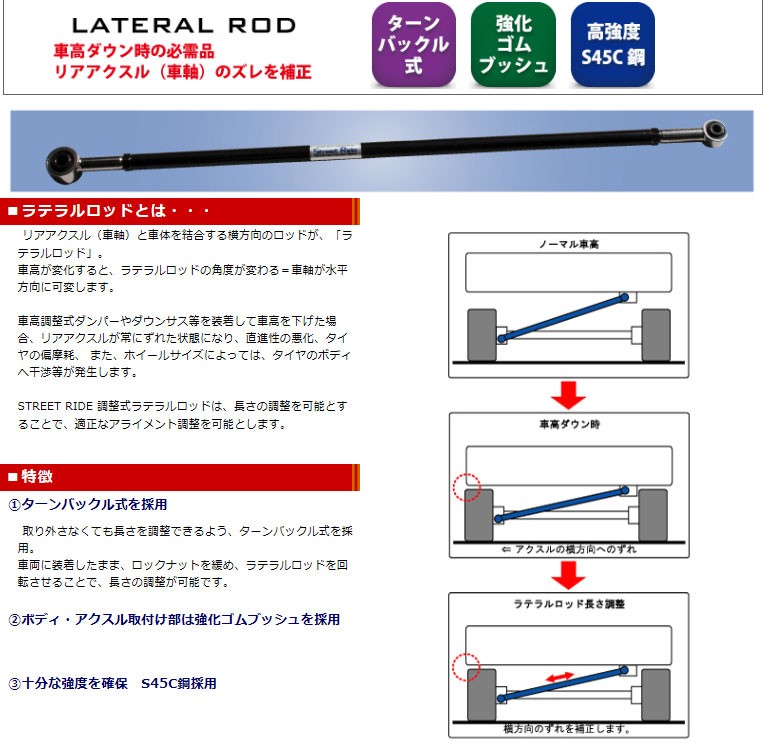 ワゴンR ラテラルロッド MC系 前期 Street Ride (SR-S100 : カスタム