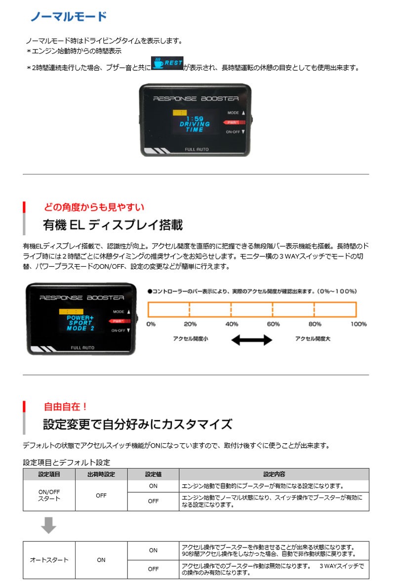 ハイゼットカーゴ スロコン S3#1# 15.04- レスポンスブースターフルオート シエクル/ジェイロード (FA-RSBDCX-G2 : siecle-rsbfa00554:カスタムパーツ専門店 Daizen - 通販 - Yahoo!ショッピング