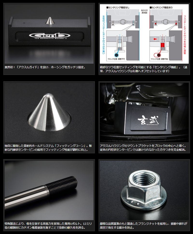 NV350キャラバン E26 ハイトダウンブロックキット 1.5インチ