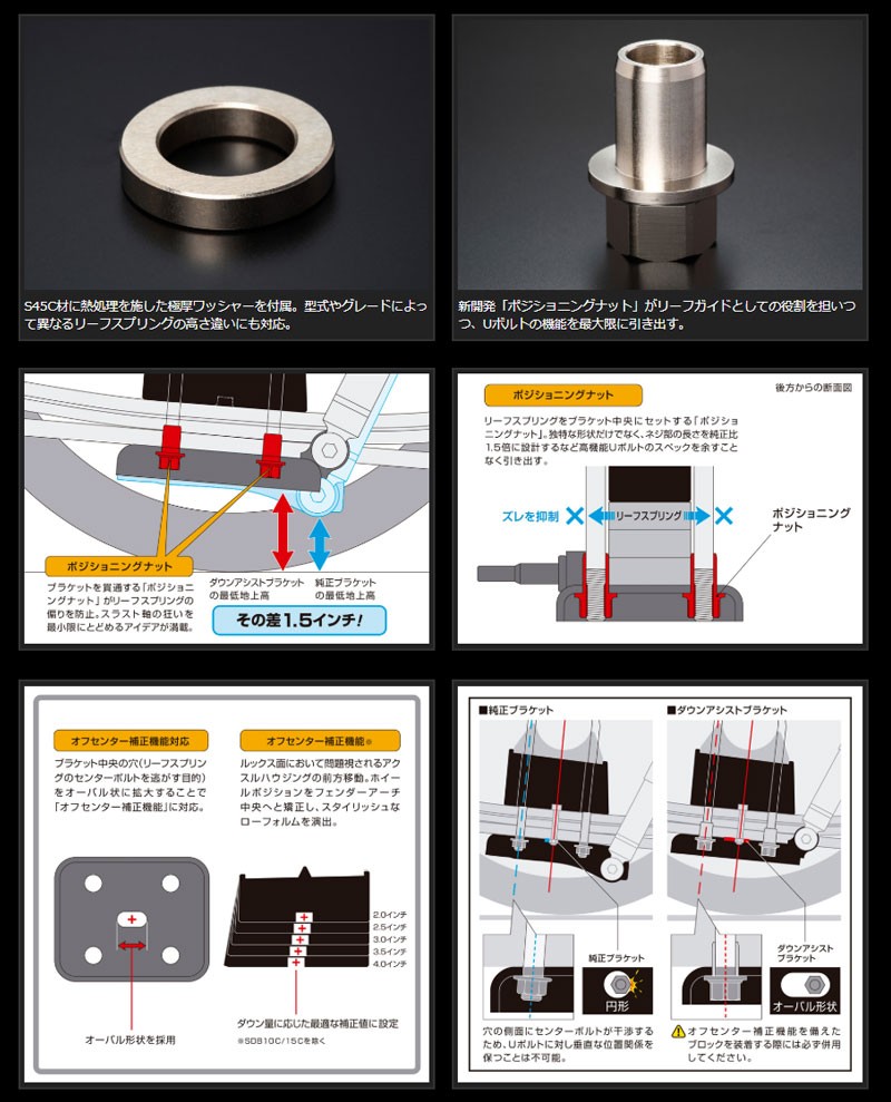 大きい割引 75mm SDS30C Genb NV350 3インチ #E26 キャラバン 玄武 スーパーダウンブロックシステム 足