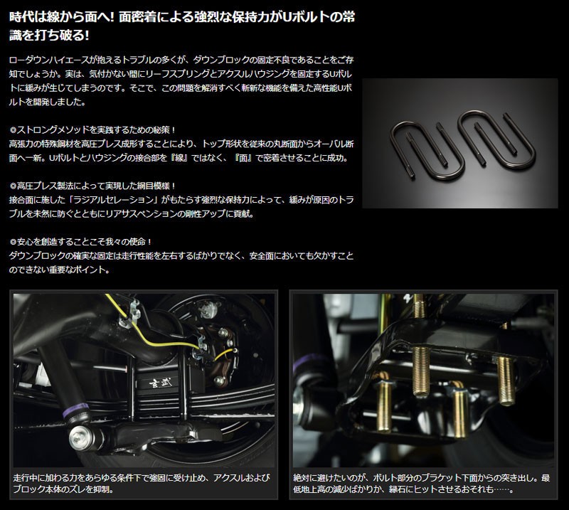 ハイエース TRH/KDH/GDH200系 サーフェスロックUボルト ショート
