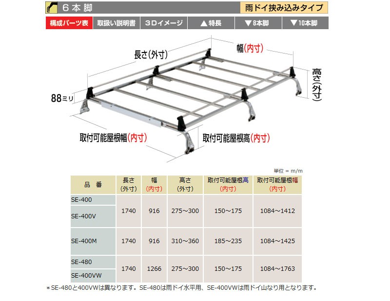 コモ ルーフキャリア E25 標準ルーフ SEシリーズ ROCKY/ロッキー (SE