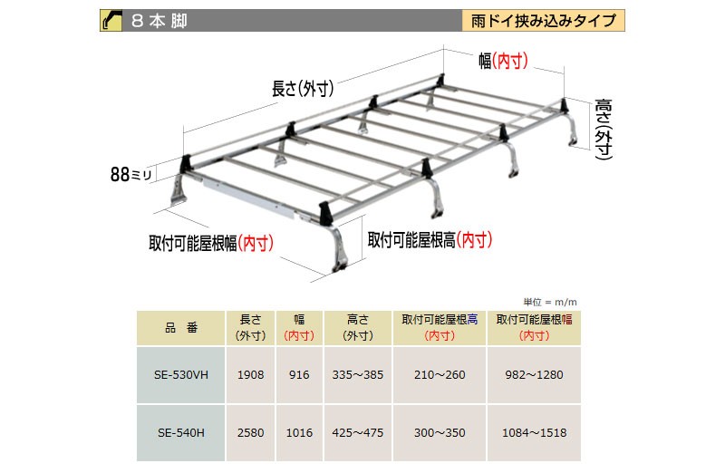 バモスホビオ ルーフキャリア HM3 HM4 HJ1 HJ2 SEシリーズ ROCKY