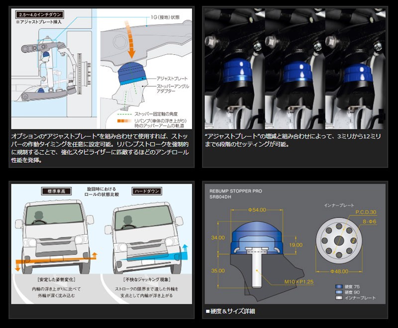 GENB 玄武 (Genb) ハイエース200系 (2WD用) リバンプストッパー
