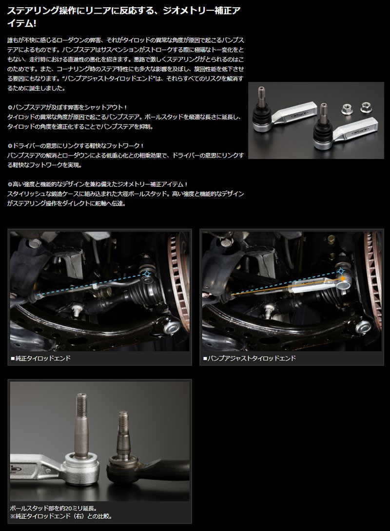 ノア ヴォクシー ZRR70W/ZRR80W バンプアジャストタイロッドエンド ...