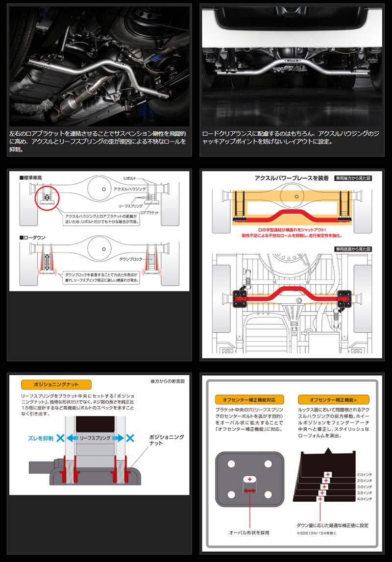 ハイエース TRH/KDH/GDH200系 標準ボディ アクスルパワーブレース