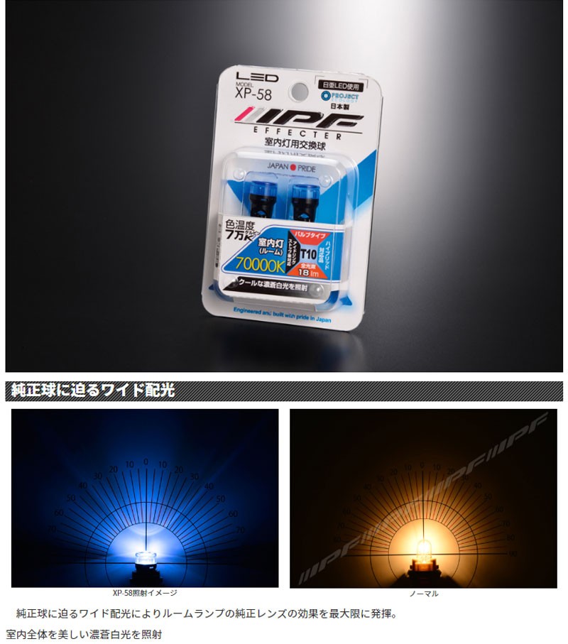 IPF LEDルームランプバルブ エフェクター T10 70000K 12V (XP-58 IPF LEDルームランプバルブ エフェクター T10 70000K 12V (XP-58