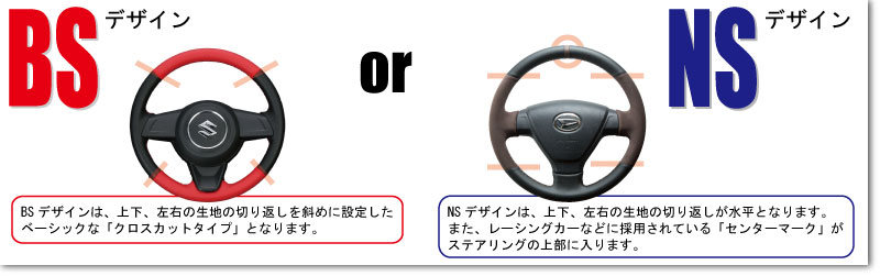 ADバン ステアリング Y12 2006/12-2016/12 本革巻替キット エクスチェンジキット Tricolore/トリコローレ (1N-26 BS｜daizens-shop2｜10