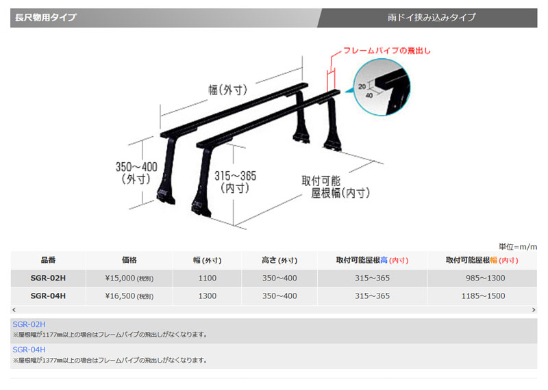 ジムニー ルーフキャリア SJ30 JA71 JA11 JA12 JA22 ハイルーフ スチール+ペイント製 SGRシリーズ Rocky+/ロッキープラス (SGR-02H｜daizens-shop2｜03