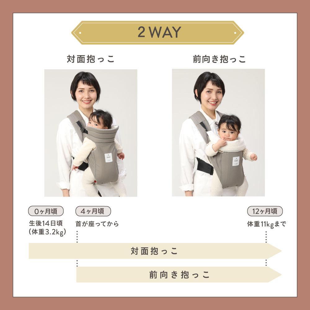 ”抱っこ方法は2way”