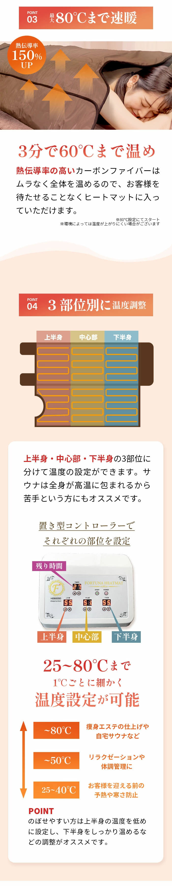 エステサロン御用達 遠赤外線ヒートマット 三つ折り 3部位温度調整