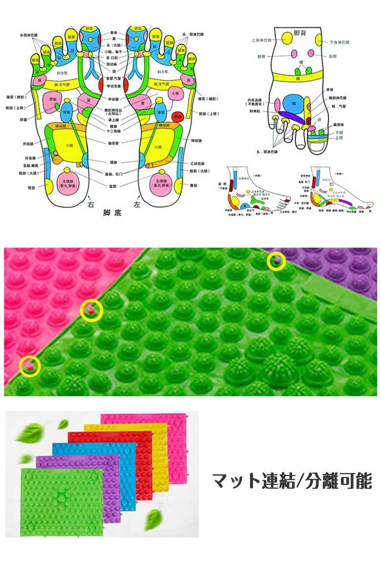 足つぼ マット