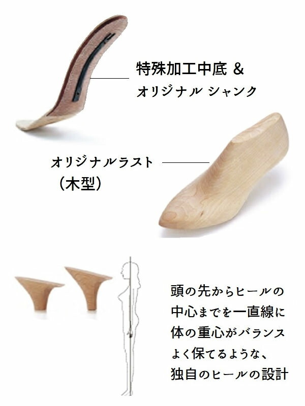 商品画像2
