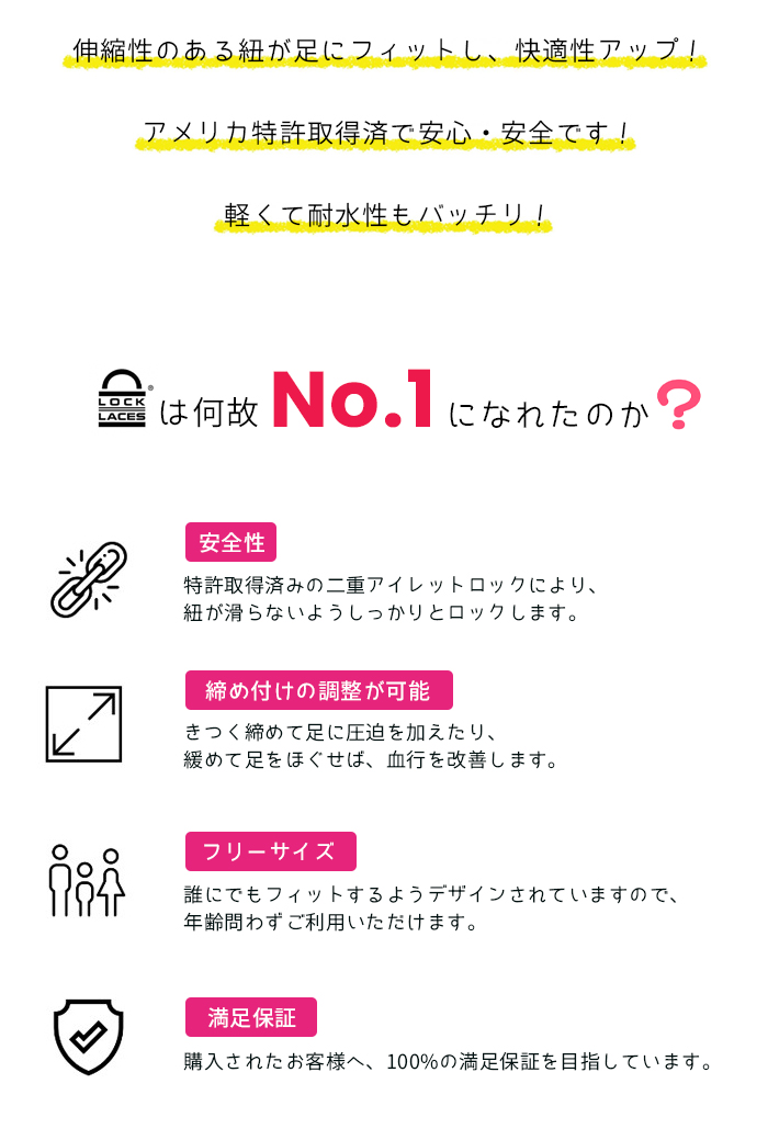 靴紐 結ばない ゴム ほどけない 靴ひも くつひも シューレース おしゃれ 丸紐 キッズ 子供 ロックレース ランキング 120cm 正規品  :LOCKLACES-s:ダンス用品専門店 ダンスドール - 通販 - Yahoo!ショッピング