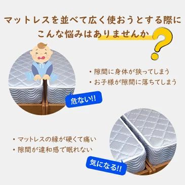 ベッド 隙間 隙間パッド マットレスバンド すきまパッド ベッド すきまパッド 幅20cm人気版 すきま 埋める すきま防止 200*20*8cm 説明書付き 関連画像1
