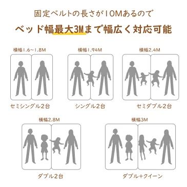 ベッド 隙間 隙間パッド マットレスバンド すきまパッド ベッド すきまパッド 幅20cm人気版 すきま 埋める すきま防止 200*20*8cm 説明書付き 関連画像5