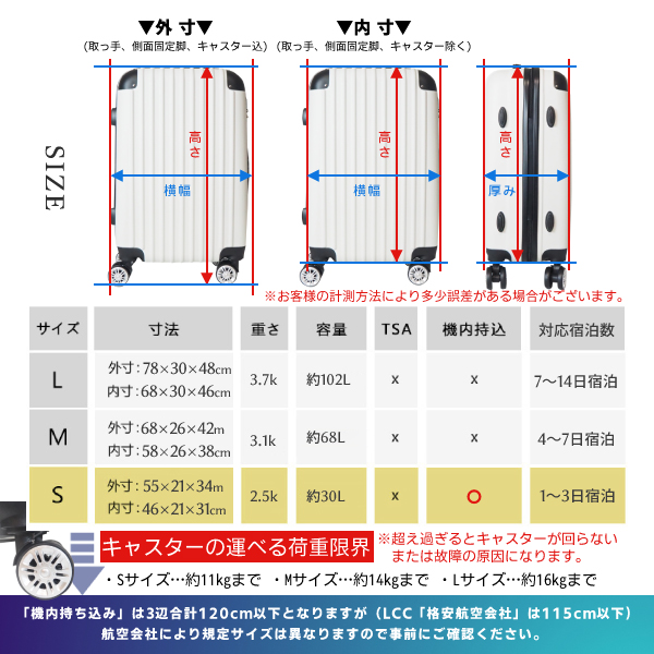 スーツケース キャリーケース キャリーバッグ 旅行カバン