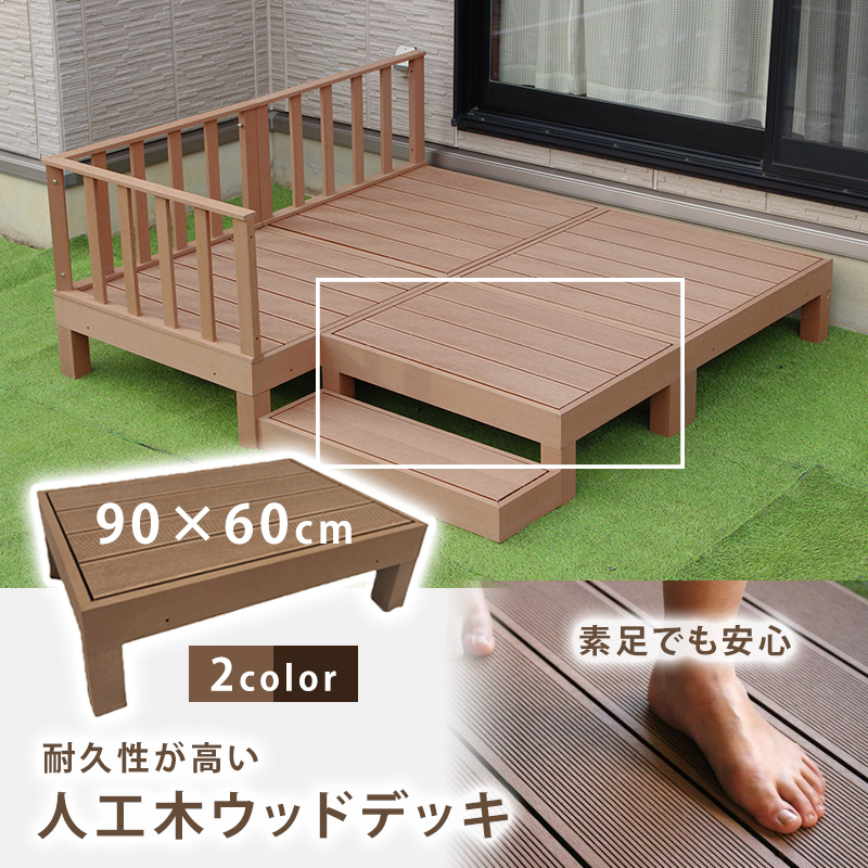 驚きの価格 ウッドデッキ 90×60cm 樹脂 パーツ おしゃれ 人工木 頑丈