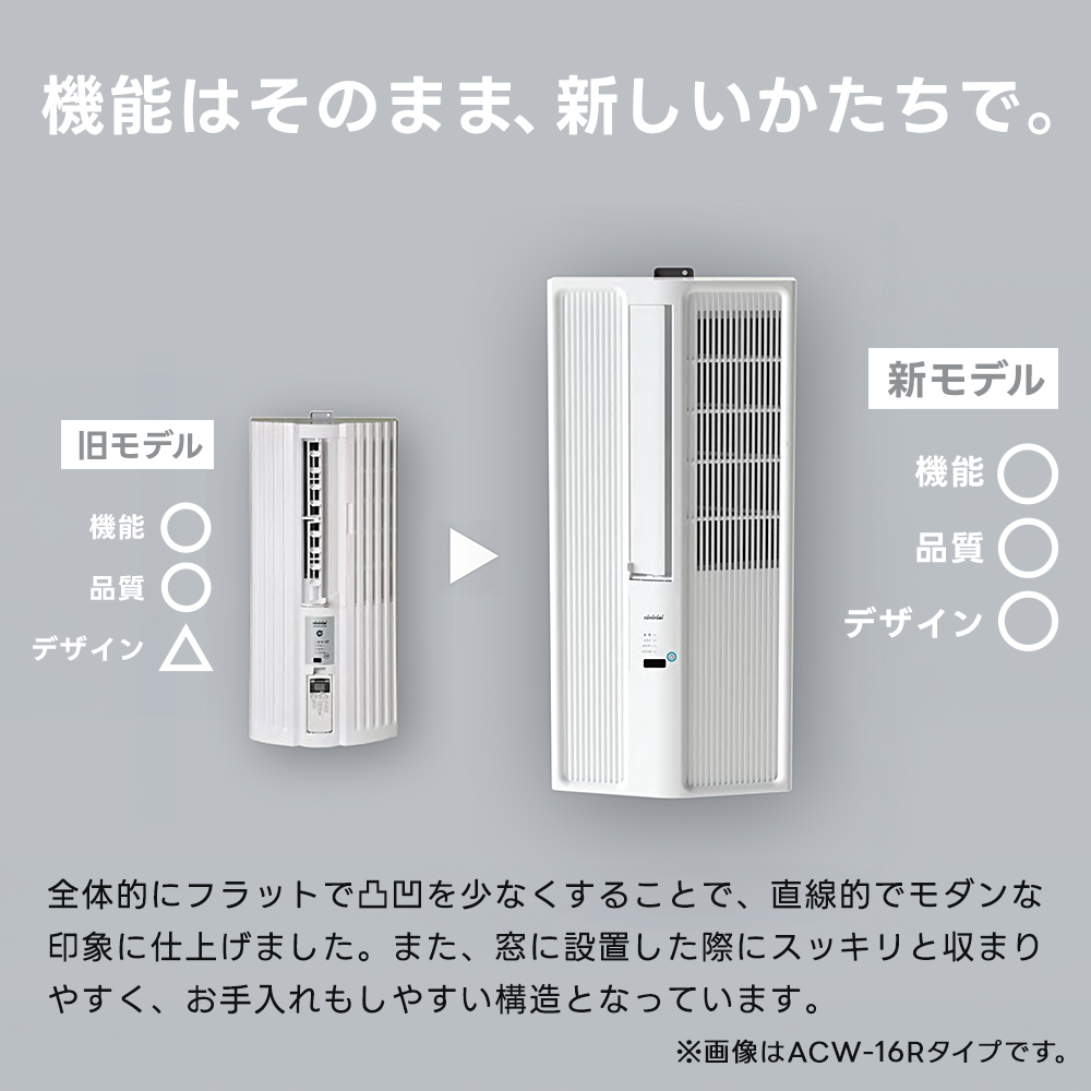 トヨトミ 窓用エアコン 1.6kW 4.5〜7畳 ACW-16R(W) 冷房 防音