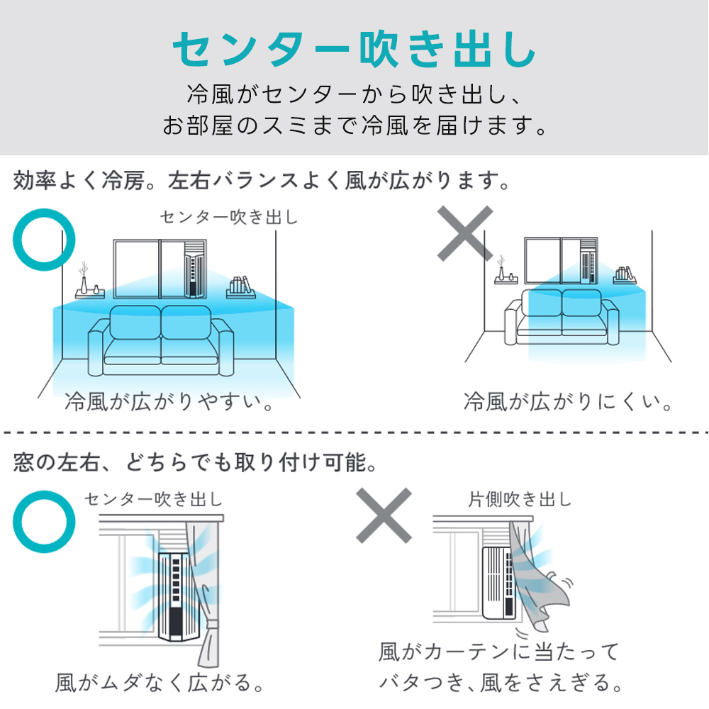 トヨトミ 窓用エアコン 1.6kW 4.5〜7畳 ACW-16R(W) 冷房 防音