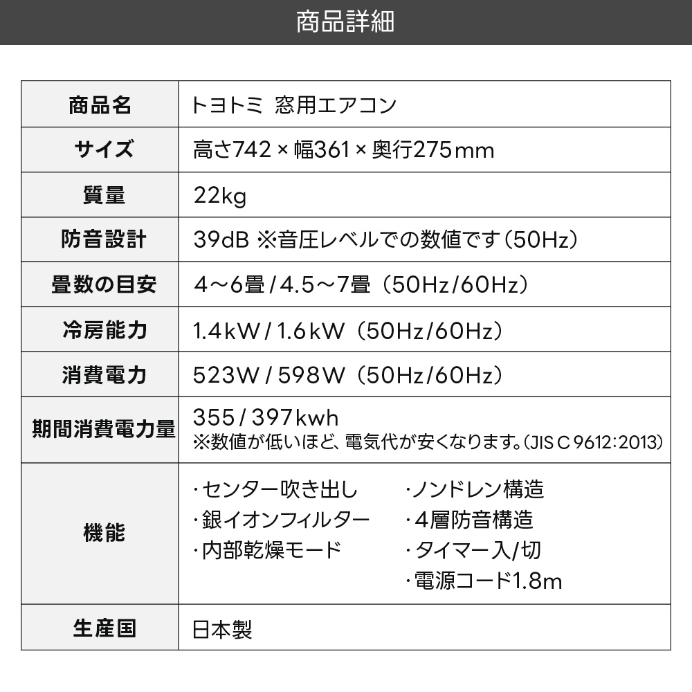トヨトミ 窓用エアコン 1.6kW 4.5〜7畳 ACW-16R(W) 冷房 防音