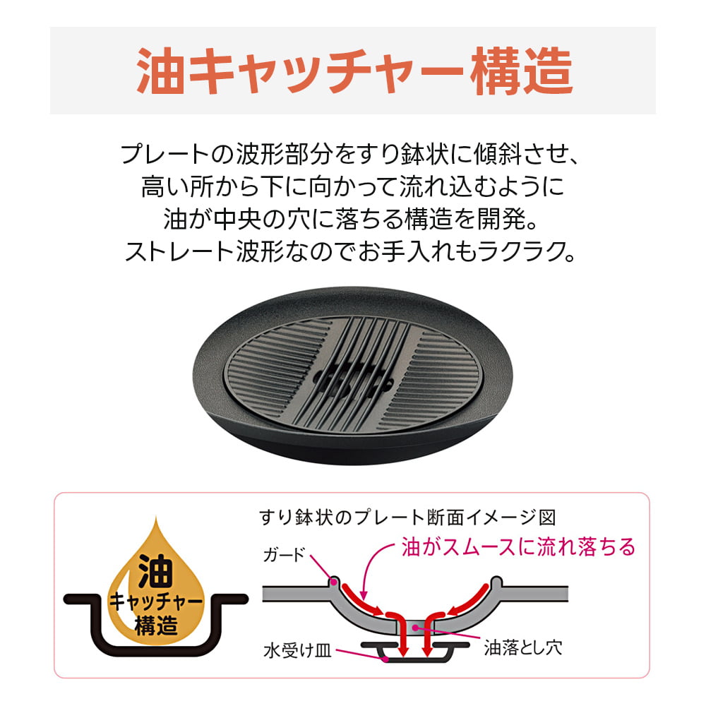 タイガー魔法瓶 グリルなべ CQD-B301 ...の詳細画像5