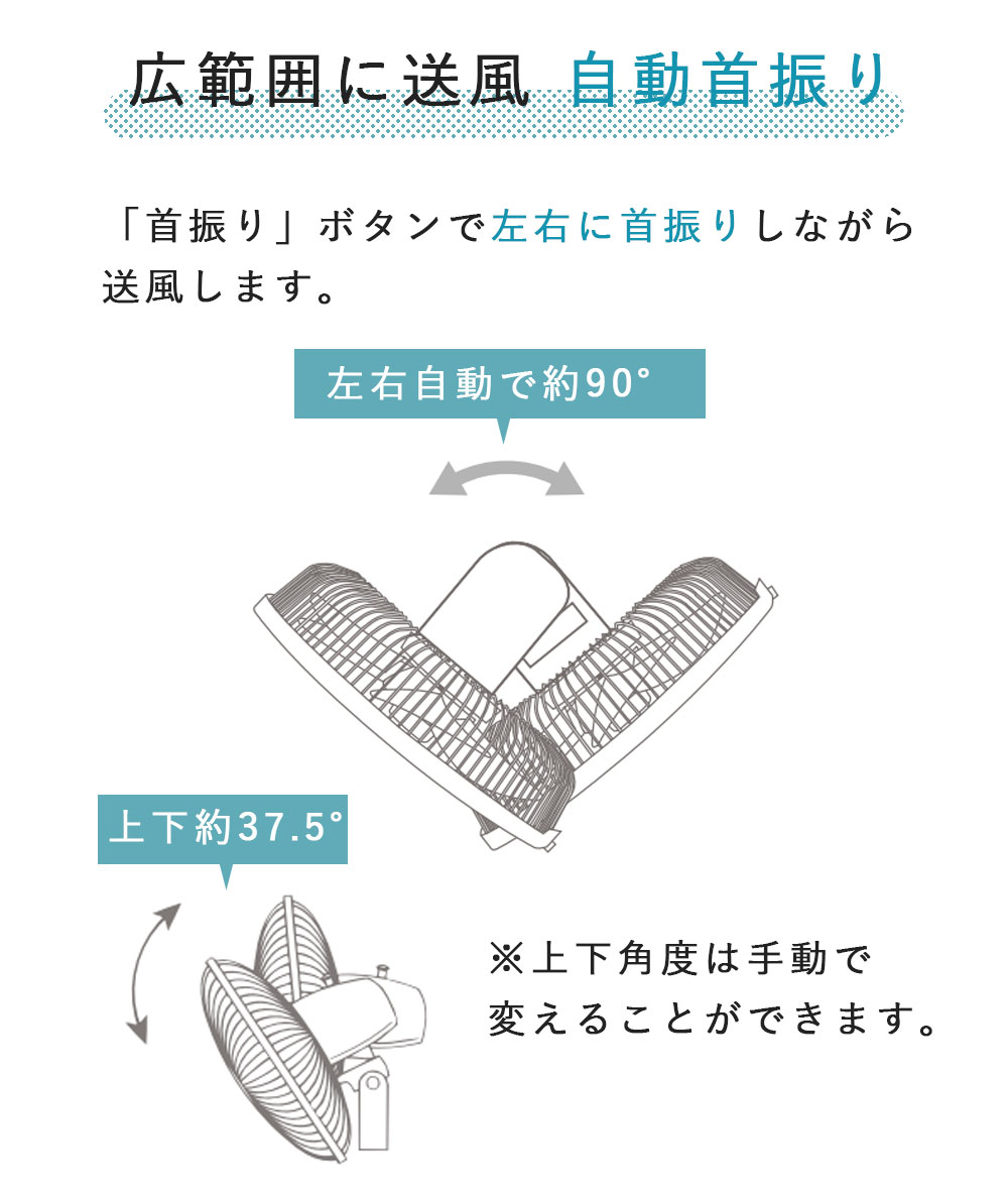 扇風機 リモコン 360°ツインヘッド 風量4段階 静音 シンプル 熱中症対策 楽天市場】扇風機 dcモーター 左右自動首振り リビング扇風機