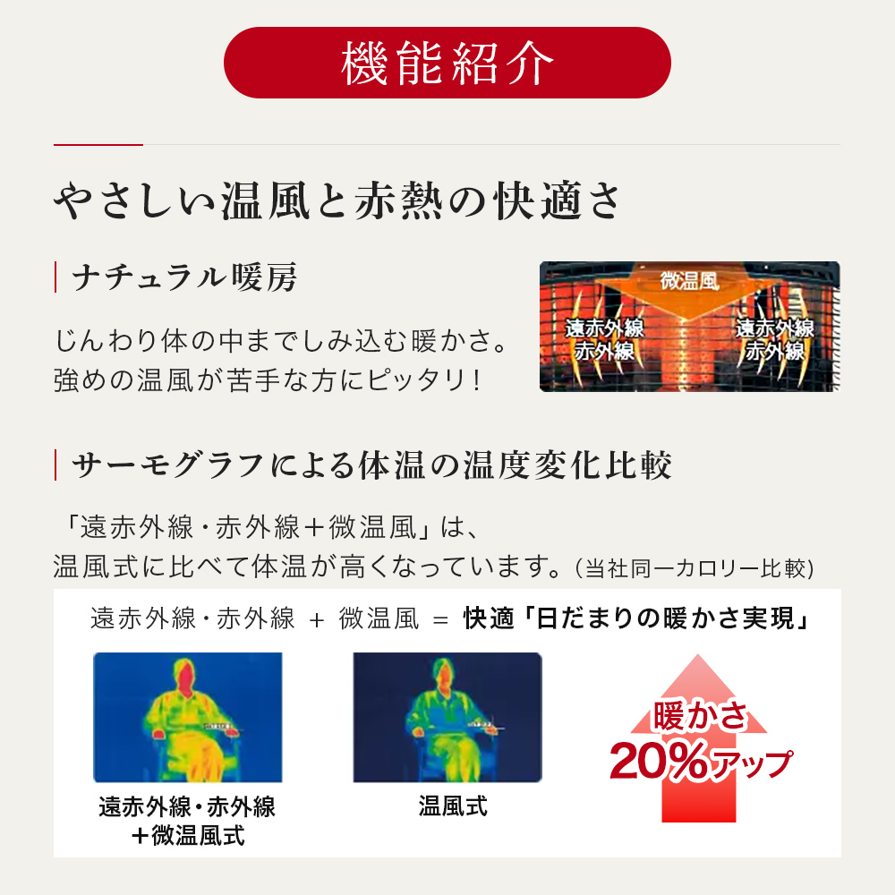 トヨトミ 石油ファンヒーター LR-68P-B 遠赤外線 赤外線 微温風