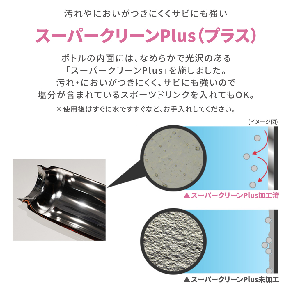 タイガー魔法瓶 TIGER 真空断熱ボトル MMJ-S048 0.48L ワンプッシュ