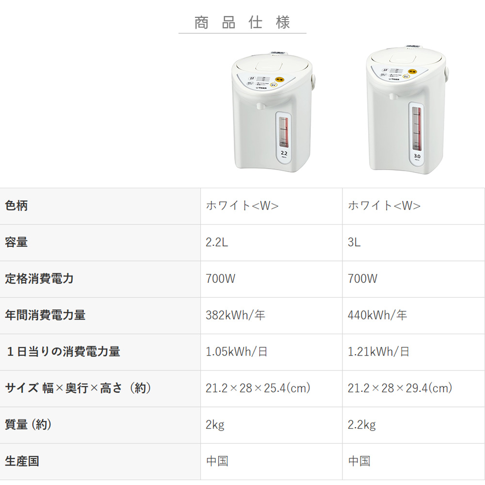 タイガー魔法瓶 TIGER マイコン電動ポット PDR-G221 2.2L 節電タイマー ワイドパネルの水量計 クエン酸洗浄機能 保温 給湯器 ...