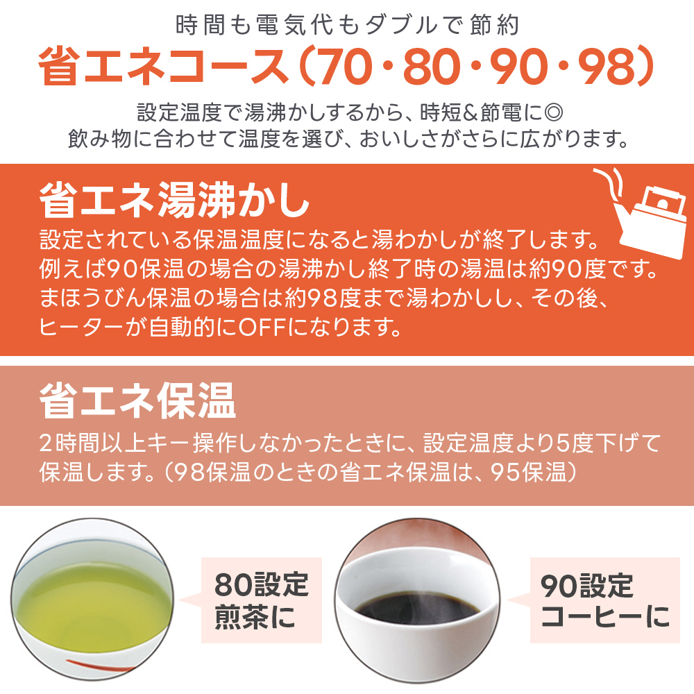 TIGER 蒸気レスVE電気まほうびん PIG...の詳細画像3