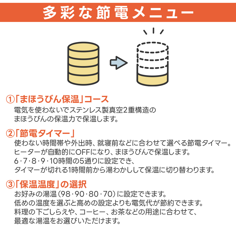 TIGER 蒸気レスVE電気まほうびん PIG...の詳細画像4