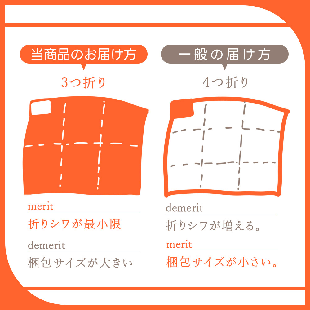 ホットカーペット フローリング調 3畳＆あったかシートセット 木目調 電気カーペット 電気暖房 床暖房 防水 アルミシート SJC3015-WBJ SJC3015-WCJ 広電 KODENの画像