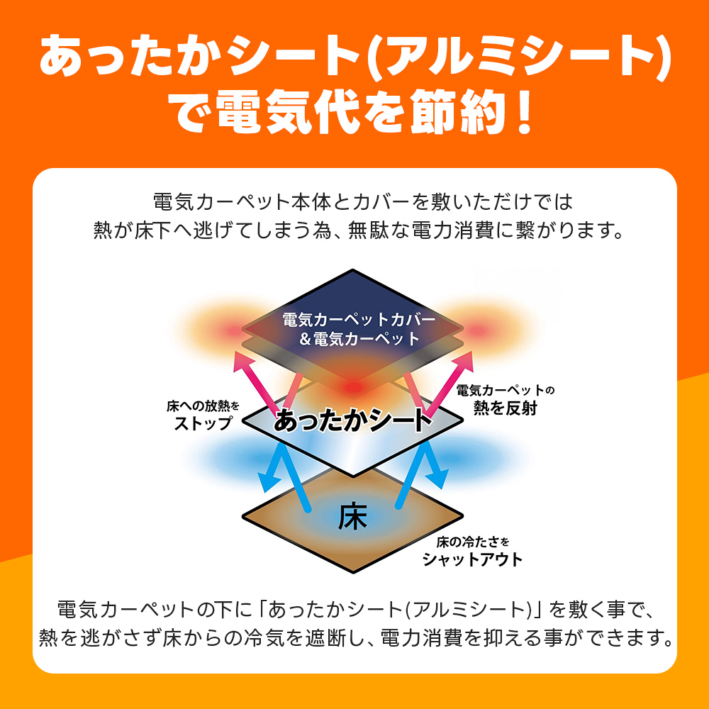 ホットカーペット フローリング調 3畳＆あったかシートセット 木目調 電気カーペット 電気暖房 床暖房 防水 アルミシート SJC3015-WBJ SJC3015-WCJ 広電 KODENの画像