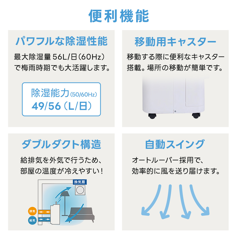 トヨトミ スポットエアコン 3.0kW TAD-30R 窓パネル取付可能幅140