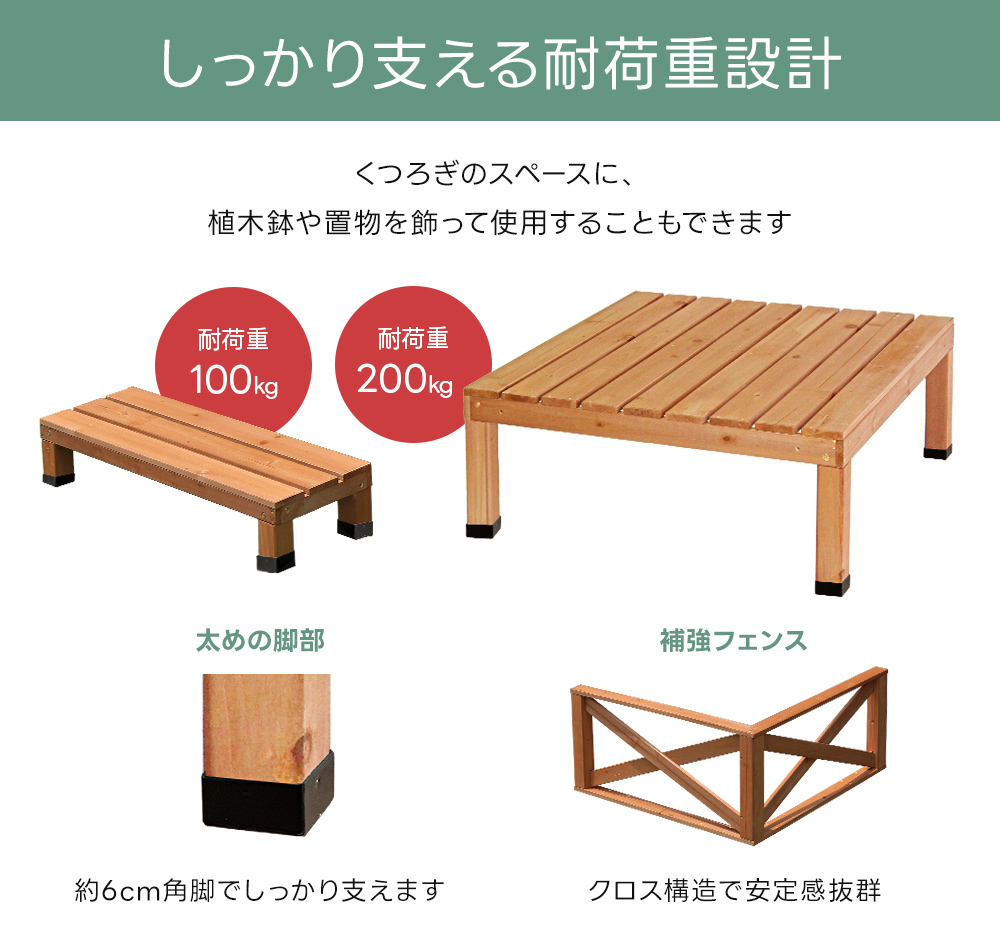 ウッドデッキセット 6点セット 天然木 DIY 簡単設置 ベランダ ウッドデッキセット 6点セット 天然木 DIY 簡単設置 ベランダ