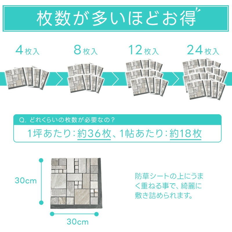 天然石マット セット 防草シート付 4枚〜 置...の詳細画像1