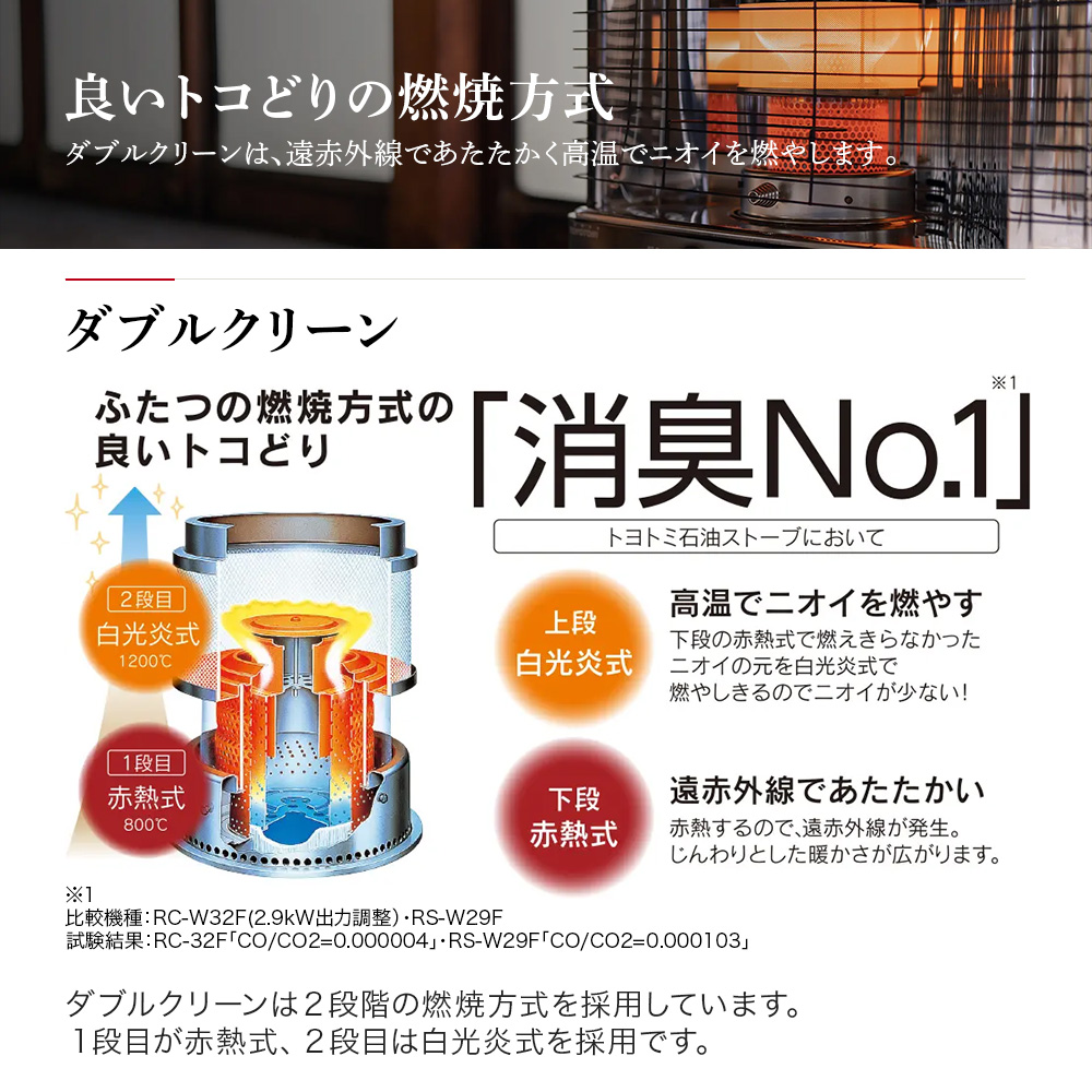 TOYOTOMI（トヨトミ） 2025年新型 石油ストーブ RC-W3624-B 電子点火