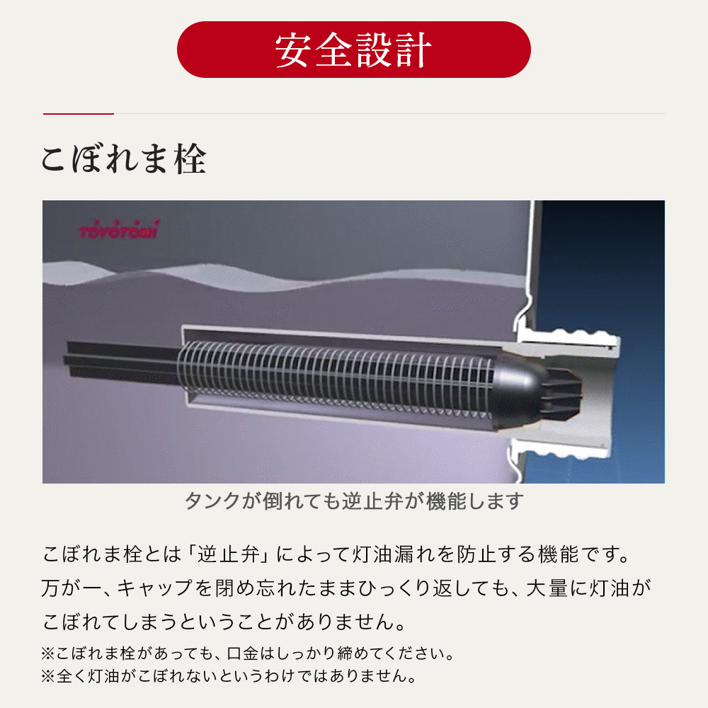 TOYOTOMI（トヨトミ） 石油ストーブ RS-H2924 キャリングハンドル 電子