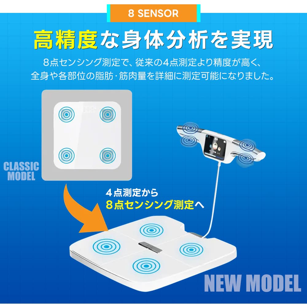 体組成計 体重計 スマホ連動 Bluetoot...の詳細画像4