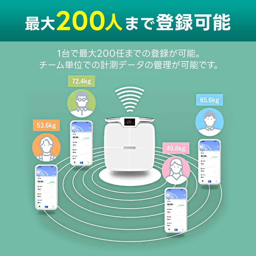体組成計 体重計 スマホ連動 Bluetooth 自動連携 高精度 56項目測定 体