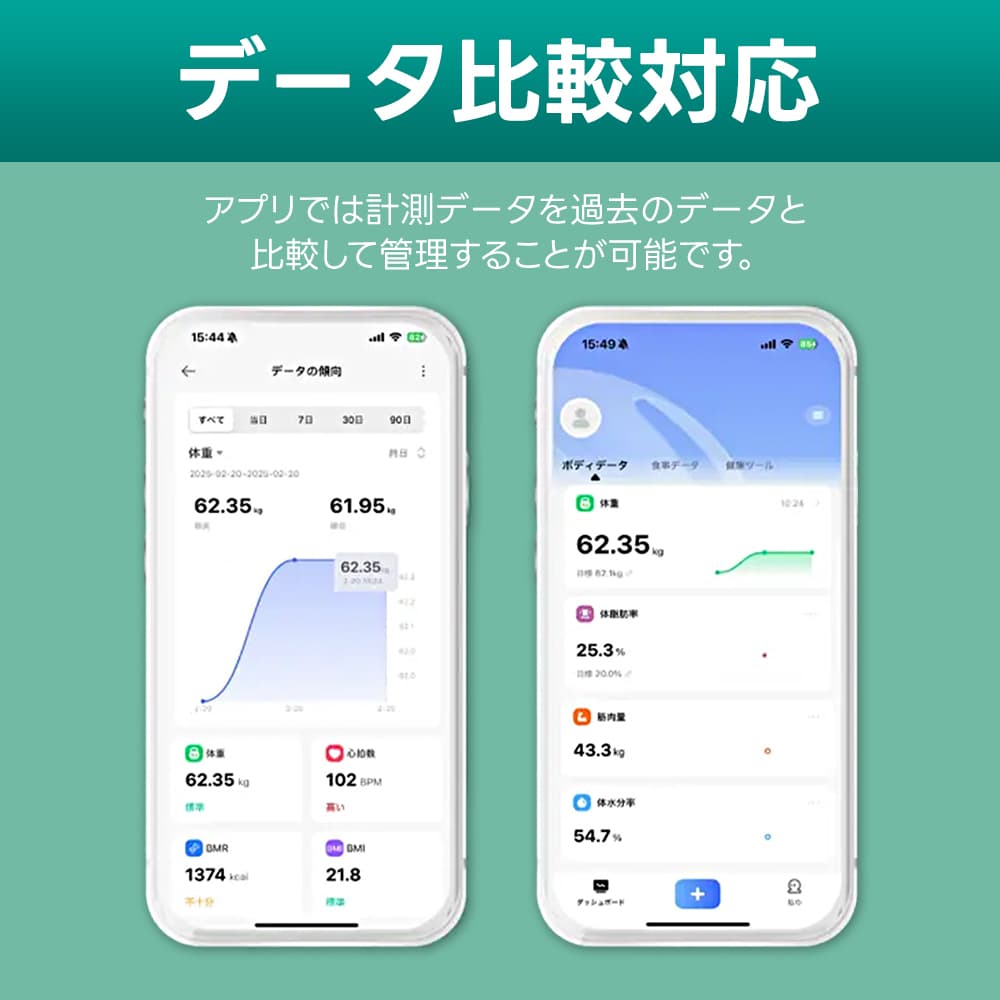 体組成計 体重計 スマホ連動 Bluetooth 自動連携 高精度 56項目測定 体