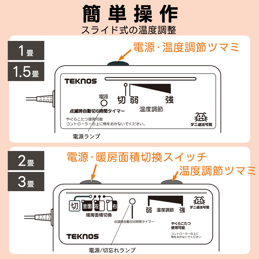 ホットカーペット 本体 3畳 2畳 1.5畳 1畳 長方形 正方形 自動OFF
