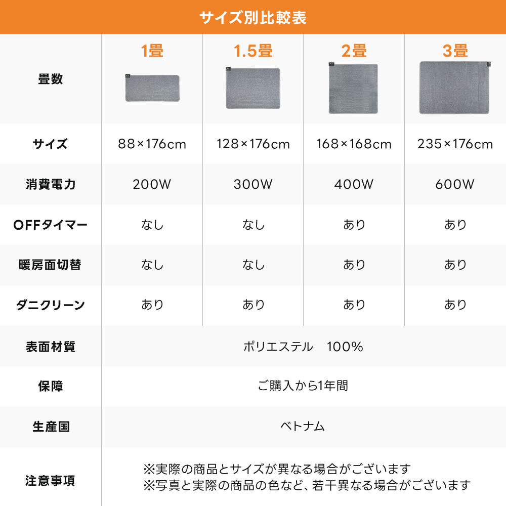 広電（KODEN） ホットカーペット 電気カーペット 電気マット 1畳 1.5畳