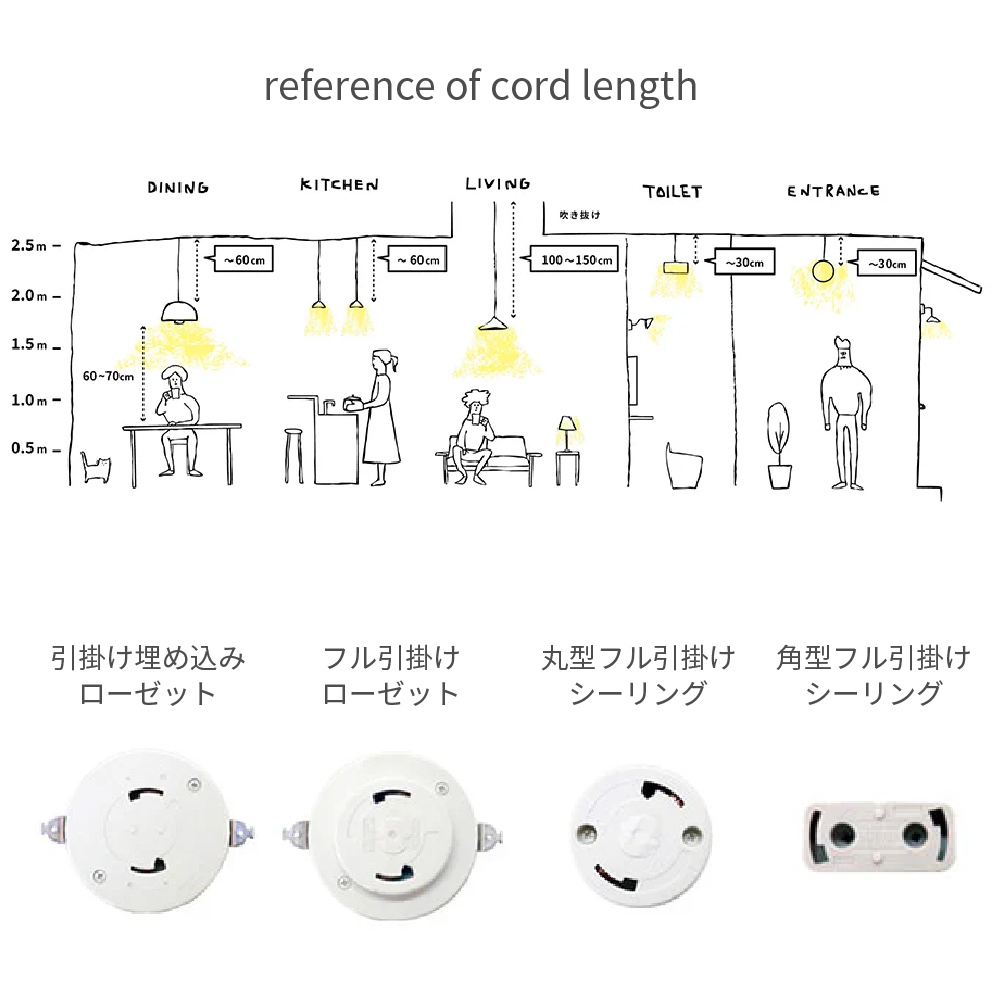 ペンダントライト ガラスシェード 吊り下げ照明 照明器具 E17 LED