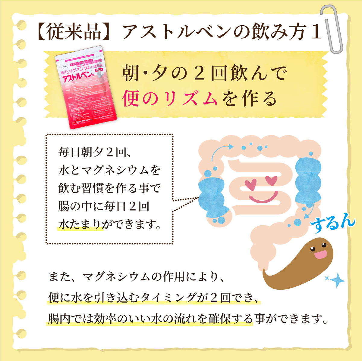 酸化マグネシウムお試しセット※【新処方】60錠アストルベン錠S＆【従来品】アストルベン400錠の酸化マグネシウム便秘薬を新旧お試し。　第3類医薬品 |  | 13