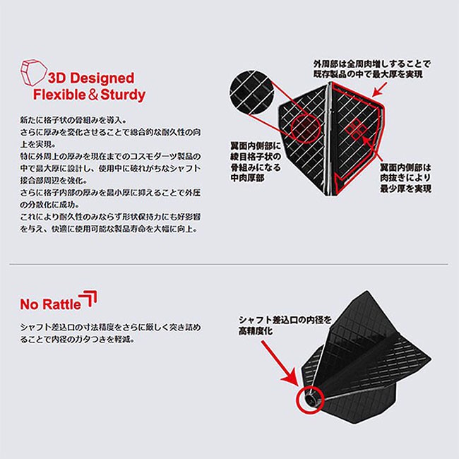 COSMO DARTS(コスモダーツ) Fit Flight Pro(フィットフライトプロ) V