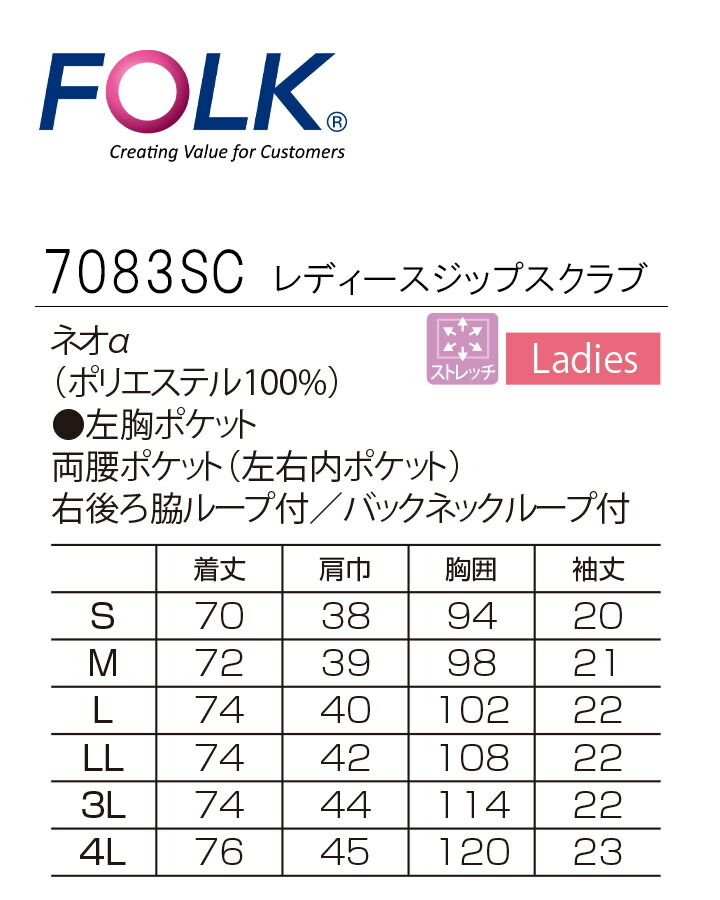 お値下げ　FLab　FOLK　スクラブ　商品内容シール等発売元で確認お願いします ヨドバシ.com - フォーク FOLK エフラボ FLab. 医療・介護