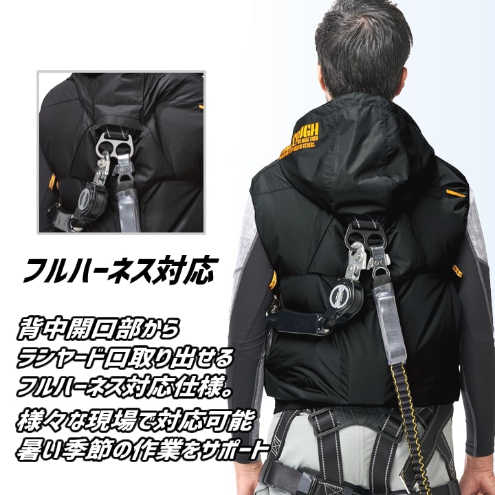即日発送 空調ウェア 空調風神服 ベスト サイドファン 服のみ 7700