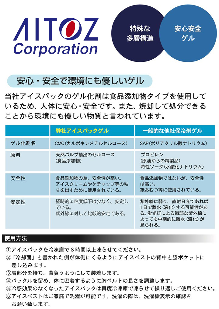 5年保証』アイスベスト専用 保冷剤 (1個入り) アイスハーネス 熱中症対策に 空調服 作業服 アイトス AZ-865933 春夏 アイスパック 作業着  制服、作業服